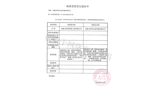 標(biāo)題：綠華生態(tài)核準(zhǔn)變更登記通知書
瀏覽次數(shù)：2272
發(fā)表時(shí)間：2019-10-26